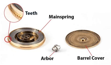 removing mainspring on rolex bubbleback|rolex main spring barrel.